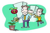 社保意外保险包含吗 什么是意外保险