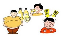 糖尿病并发症有哪些